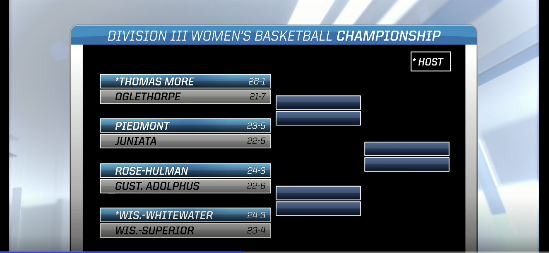 Women's Basketball to Face Piedmont in the First Round of the NCAA Tournament