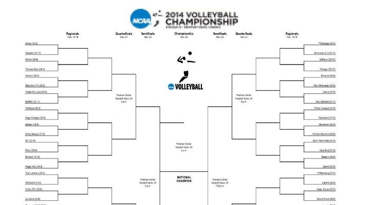 Women’s Volleyball Going to Wittenberg for NCAA Regionals
