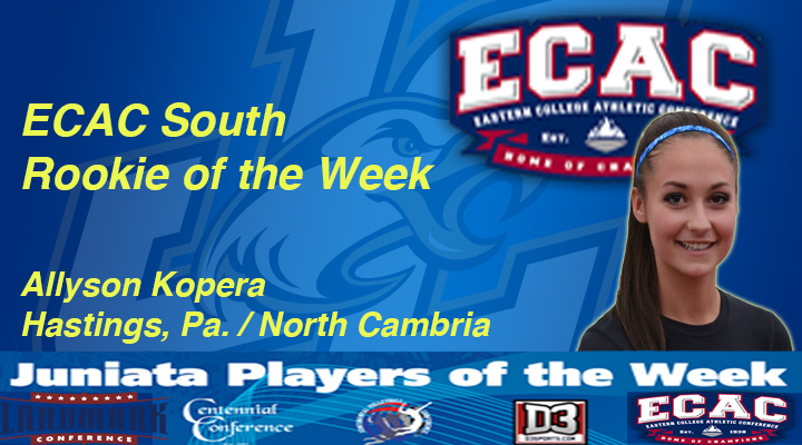 Kopera Named ECAC Rookie of the Week