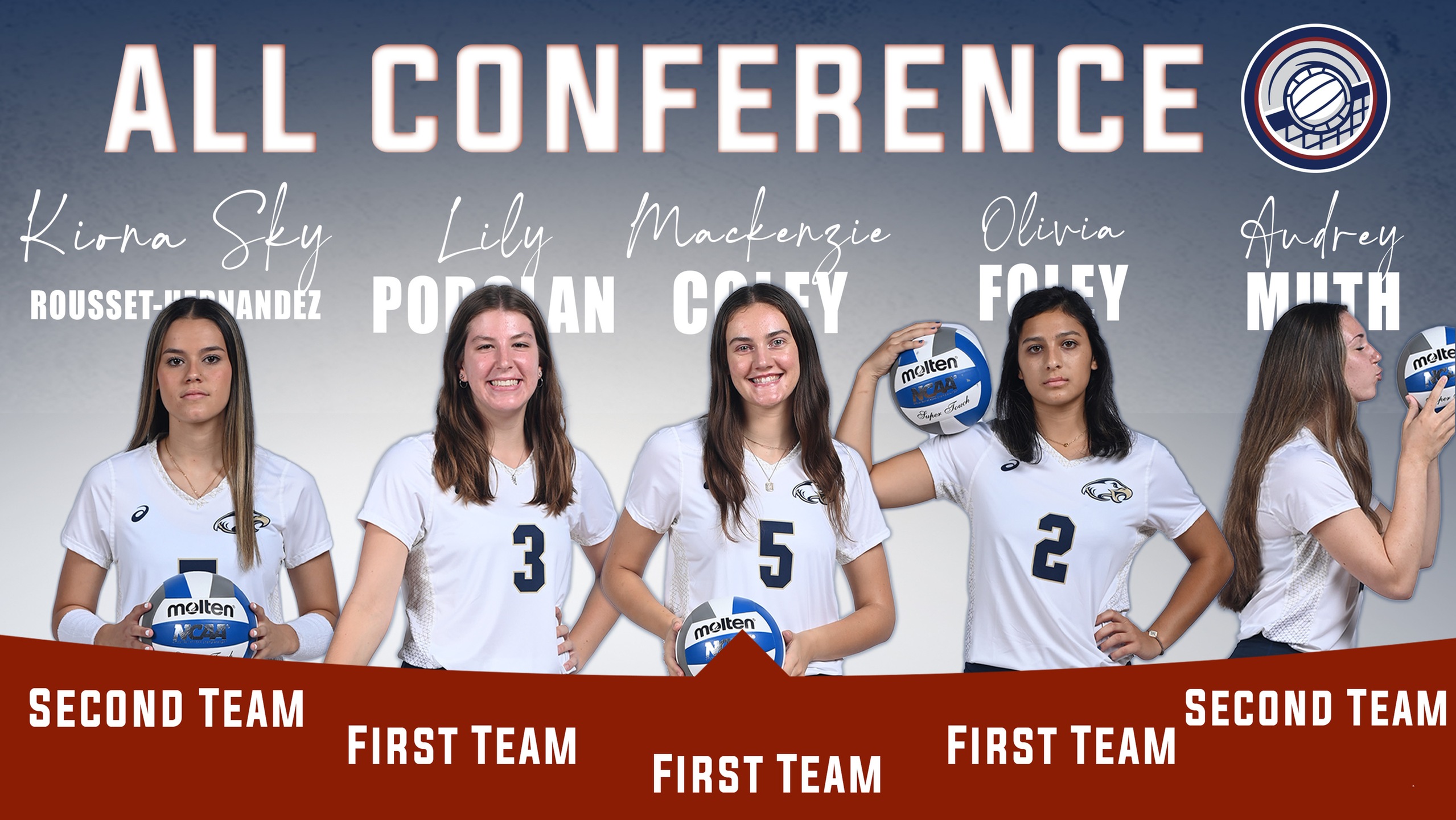 Women's Volleyball Sweeps Major Conference Awards, Places Five on All-Conference Teams